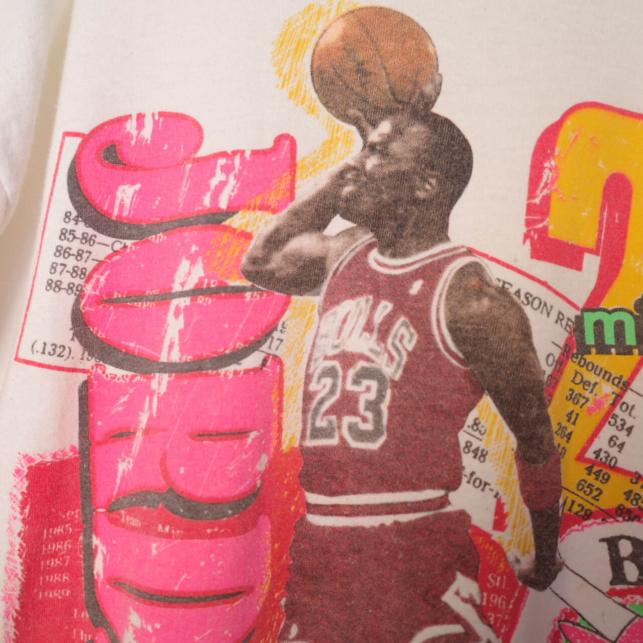 1985 マイケルジョーダン Michael Jordan All Rookie First Team